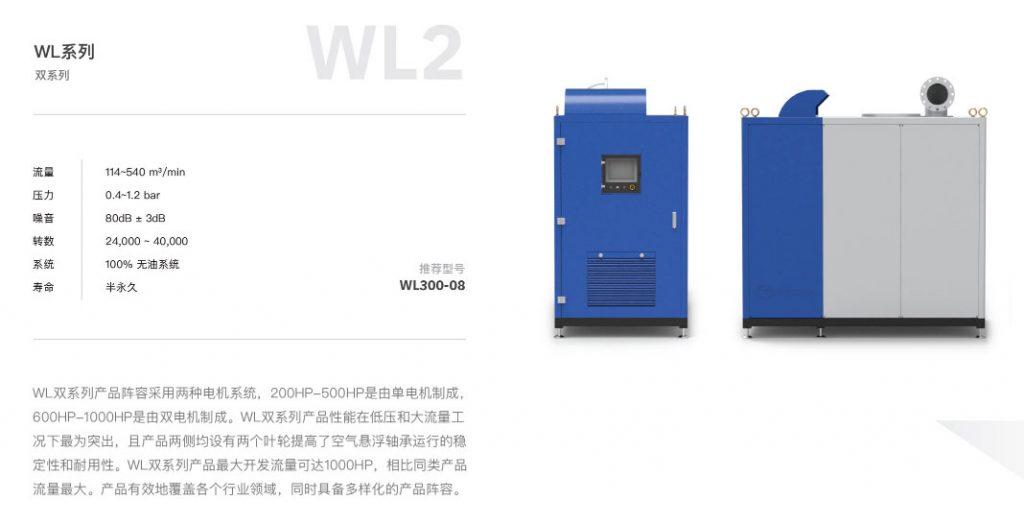WL系列特博赢空气悬浮鼓风机