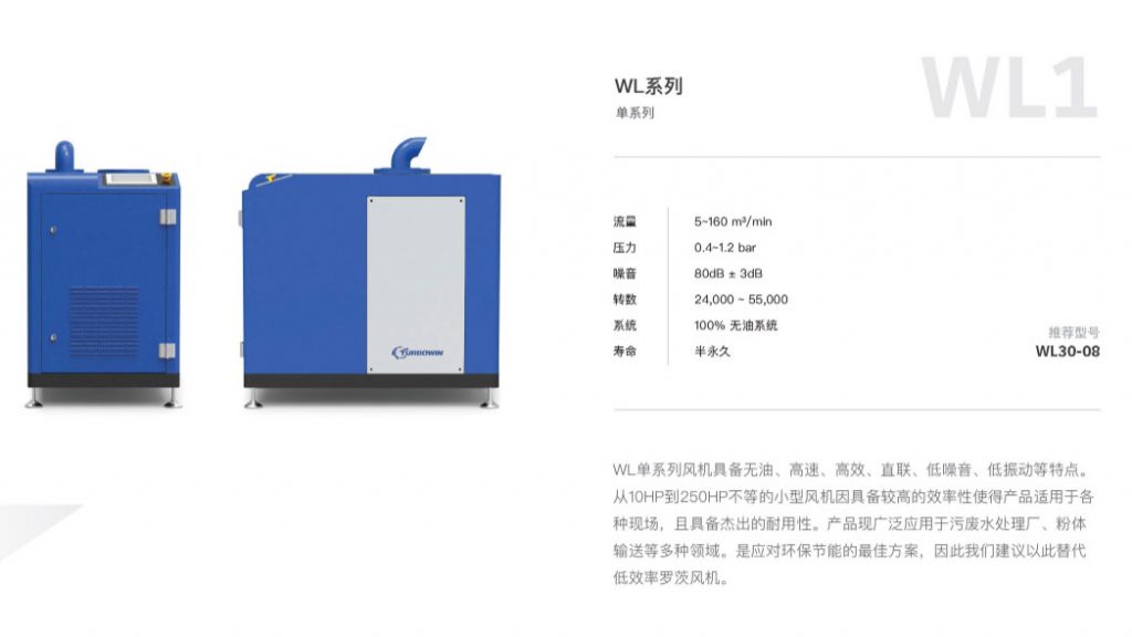WL系列特博赢空气悬浮鼓风机