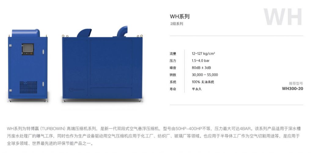 WL系列